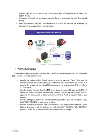 13 | P a g e
Juin 2021
Angular exécuté sur nodeJs, et qui communique avec d'autres niveaux à travers les
appels d'API ;
- Container Web qui est un Serveur Apache Tomcat embarqué dans le framework
Spring ;
- Base des données (MySQL) qui représente à la fois le système de stockage de
données et le niveau d'accès aux données.
FIGURE 2.2 : Architecture n-tiers
 Architecture logique
L’architecture logique (Figure 2.3) associée à l’architecture physique n-tiers est composée
des 4 couches successives suivantes :
- Couche de présentation PL qui forme la couche externe. C’est l’interface de
communication avec l’utilisateur qui interprète ses instructions et l’envoi à la
couche des services de données (DSL), puis interprète la réponse de DSL et l’affiche
à l’utilisateur ;
- Couche des services de données DSL située avant la couche PL. Vue que la DSL est
la porte d’accès au serveur, sa principale fonction consiste à garantir la sécurité du
système en maintenant la communication entre la PL et la couche d'accès aux
données.
- Couche de logique métier BLL située avant la couche DSL gère les opérations GET /
POST / PUT / DELETE gérées par le système.
- Couche d'accès aux données DAL située avant la couche BLL est directement liée à
la base de données où elle exécute les opérations GET / POST / PUT / DELETE et
permet l'accès aux fichiers binaires, documents texte et images.
 