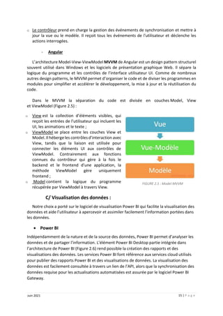 15 | P a g e
Juin 2021
o Le contrôleur prend en charge la gestion des événements de synchronisation et mettre à
jour la vue ou le modèle. Il reçoit tous les événements de l'utilisateur et déclenche les
actions interrogées.
- Angular
L’architecture Model-View-ViewModel MVVM de Angular est un design pattern structurel
souvent utilisé dans Windows et les logiciels de présentation graphique Web. Il sépare la
logique du programme et les contrôles de l’interface utilisateur UI. Comme de nombreux
autres design patterns, le MVVM permet d’organiser le code et de diviser les programmes en
modules pour simplifier et accélérer le développement, la mise à jour et la réutilisation du
code.
Dans le MVVM la séparation du code est divisée en couches Model, View
et ViewModel (Figure 2.5) :
o View est la collection d’éléments visibles, qui
reçoit les entrées de l’utilisateur qui incluent les
UI, les animations et le texte ;
o ViewModel se place entre les couches View et
Model. Il héberge les contrôles d’interaction avec
View, tandis que la liaison est utilisée pour
connecter les éléments UI aux contrôles de
ViewModel. Contrairement aux fonctions
connues du contrôleur qui gère à la fois le
backend et le frontend d’une application, la
méthode ViewModel gère uniquement
frontend ;
o Model contient la logique du programme
récupérée par ViewModel à travers View.
C/ Visualisation des données :
Notre choix a porté sur le logiciel de visualisation Power BI qui facilite la visualisation des
données et aide l’utilisateur à apercevoir et assimiler facilement l’information portées dans
les données.
 Power BI
Indépendamment de la nature et de la source des données, Power BI permet d’analyser les
données et de partager l’information. L’élément Power BI Desktop partie intégrée dans
l’architecture de Power BI (Figure 2.6) rend possible la création des rapports et des
visualisations des données. Les services Power BI font référence aux services cloud utilisés
pour publier des rapports Power BI et des visualisations de données. La visualisation des
données est facilement consultée à travers un lien de l’API, alors que la synchronisation des
données requise pour les actualisations automatisées est assurée par le logiciel Power BI
Gateway.
FIGURE 2.5 : Model MVVM
 