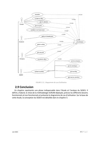 19 | P a g e
Juin 2021
FIGURE 2.11 : Diagramme de cas d’utilisation
2.9 Conclusion
Ce chapitre représente une phase indispensable dans l’étude et l’analyse du SGSEV. Il
définit, d’abord, le choix de la méthodologie SCRUM déployée, précise les différents besoins
fonctionnels et non fonctionnels et présente le diagramme de cas d’utilisation. Sur la base de
cette étude, la conception du SGSEV est détaillée dans le chapitre 3.
 