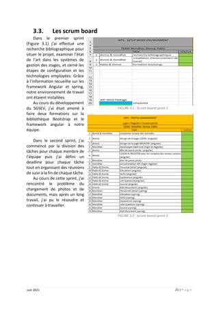 21 | P a g e
Juin 2021
3.3. Les scrum board
Dans le premier sprint
(Figure 3.1) j’ai effectué une
recherche bibliographique pour
situer le projet, examiner l’état
de l’art dans les systèmes de
gestion des stages, et cerné les
étapes de configuration et les
technologies employées. Grâce
à l’information recueillie sur les
framework Angular et spring,
notre environnement de travail
ont étaient installées.
Au cours du développement
du SGSEV, j’ai était amené à
faire deux formations sur la
bibliothèque Bootstrap et le
framework angular à notre
équipe.
Dans le second sprint, j’ai
commencé par la division des
tâches pour chaque membre de
l’équipe puis j’ai défini un
deadline pour chaque tâche
tout en organisant des réunions
de suivi à la fin de chaque tâche.
Au cours de cette sprint, j'ai
rencontré le problème du
chargement de photos et de
documents, mais après un long
travail, j'ai pu le résoudre et
continuer à travailler.
FIGURE 3.1 : Scrum board sprint 1
FIGURE 3.2 : Scrum board sprint 2
 