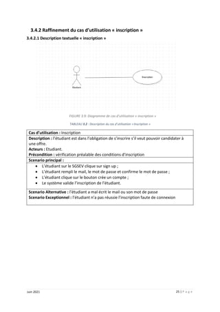 25 | P a g e
Juin 2021
3.4.2 Raffinement du cas d’utilisation « inscription »
3.4.2.1 Description textuelle « inscription »
FIGURE 3.9: Diagramme de cas d’utilisation « inscription »
TABLEAU 3.2 : Description du cas d’utilisation « Inscription »
Cas d’utilisation : Inscription
Description : l’étudiant est dans l’obligation de s’inscrire s’il veut pouvoir candidater à
une offre.
Acteurs : Etudiant.
Précondition : vérification préalable des conditions d’inscription
Scenario principal :
 L’étudiant sur le SGSEV clique sur sign up ;
 L’étudiant rempli le mail, le mot de passe et confirme le mot de passe ;
 L’étudiant clique sur le bouton crée un compte ;
 Le système valide l’inscription de l’étudiant.
Scenario Alternative : l’étudiant a mal écrit le mail ou son mot de passe
Scenario Exceptionnel : l’étudiant n’a pas réussie l’inscription faute de connexion
 