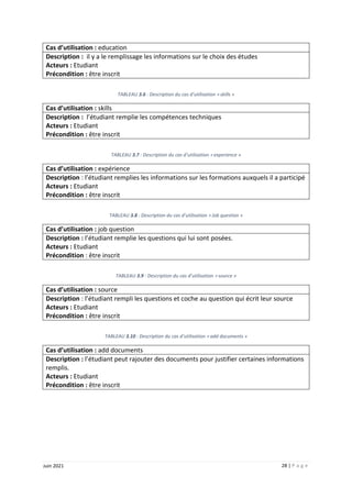 28 | P a g e
Juin 2021
Cas d’utilisation : education
Description : il y a le remplissage les informations sur le choix des études
Acteurs : Etudiant
Précondition : être inscrit
TABLEAU 3.6 : Description du cas d’utilisation « skills »
Cas d’utilisation : skills
Description : l’étudiant remplie les compétences techniques
Acteurs : Etudiant
Précondition : être inscrit
TABLEAU 3.7 : Description du cas d’utilisation « experience »
Cas d’utilisation : expérience
Description : l’étudiant remplies les informations sur les formations auxquels il a participé
Acteurs : Etudiant
Précondition : être inscrit
TABLEAU 3.8 : Description du cas d’utilisation « Job question »
Cas d’utilisation : job question
Description : l’étudiant remplie les questions qui lui sont posées.
Acteurs : Etudiant
Précondition : être inscrit
TABLEAU 3.9 : Description du cas d’utilisation « source »
Cas d’utilisation : source
Description : l’étudiant rempli les questions et coche au question qui écrit leur source
Acteurs : Etudiant
Précondition : être inscrit
TABLEAU 3.10 : Description du cas d’utilisation « add documents »
Cas d’utilisation : add documents
Description : l’étudiant peut rajouter des documents pour justifier certaines informations
remplis.
Acteurs : Etudiant
Précondition : être inscrit
 