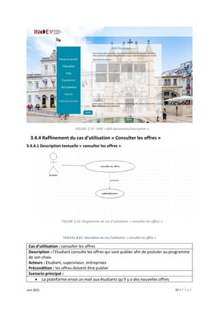 32 | P a g e
Juin 2021
FIGURE 3.19 : IHM « Add documents/inscription »
3.4.4 Raffinement du cas d’utilisation « Consulter les offres »
3.4.4.1 Description textuelle « consulter les offres »
FIGURE 3.20: Diagramme de cas d’utilisation « consulter les offres »
TABLEAU 3.11 : Description du cas d’utilisation « consulter les offres »
Cas d’utilisation : consulter les offres
Description : l’Etudiant consulte les offres qui sont publier afin de postuler au programme
de son choix.
Acteurs : Etudiant, superviseur, entreprises
Précondition : les offres doivent être publier
Scenario principal :
 La plateforme envoi un mail aux étudiants qu’il y a des nouvelles offres
 