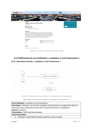 35 | P a g e
Juin 2021
FIGURE 3.24 : IHM « consulter les offres/details offre »
3.4.5 Raffinement du cas d’utilisation « candidater et suit l’avancement »
3.4.5.1 Description textuelle « candidater et suit l’avancement »
FIGURE 3.25: Diagramme de cas d’utilisation « candidater et suivre l’avancement »
TABLEAU 3.12 : Description du cas d’utilisation « candidater et suit l’avancement »
Cas d’utilisation : candidater et suit l’avancement
Description : l’Etudiant a le droit de candidater aux formations et programmes désirant
suivre par choix multicritères et de suivre le cheminement de sa candidature.
Acteurs : Etudiant.
Précondition : l’offre doit être existante
Scenario principal :
 L’Etudiant s’authentifie (compte existant) ou crée un profil;
 