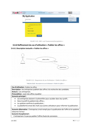 38 | P a g e
Juin 2021
FIGURE 3.30 : IHM « suit l’avancement/acceptation »
3.4.6 Raffinement du cas d’utilisation « Publier les offres »
3.4.6.1 Description textuelle « Publier les offres »
FIGURE 3.31 : Diagramme de cas d’utilisation « Publier les offres »
TABLEAU 3.13 : Description du cas d’utilisation « Publier les offres »
Cas d’utilisation : Publier les offres
Description : les entreprises publient des offres à la recherche des candidats.
Acteurs : Les entreprises.
Précondition : avoir des offres à publier
Scenario principal :
 Les entreprises doivent s’authentifier pour accéder dans leur profil ;
 Dans le profil ils publient des offres ;
 Le système confirme la publication ;
 La plateforme envoi des mails aux autres utilisateurs pour informer la publication.
Scenario Alternative : l’entreprise à mal rempli pour la publication de l’offre et le système
retourne l’erreur
Scenario Exceptionnel :
L’entreprises n’a pas pu publier l’offres faute de connexion.
 