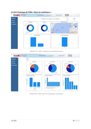 46 | P a g e
Juin 2021
3.4.10.2 Prototype de l’IHM « Gérer les statistiques »
FIGURE 3.43 : IHM « interface accueil administrateur »
FIGURE 3.44 : IHM « gérer les statistiques/ statistique »
 