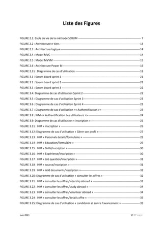VI | P a g e
Juin 2021
Liste des Figures
FIGURE 2.1: Cycle de vie de la méthode SCRUM -------------------------------------------------------------------- 7
FIGURE 2.2 : Architecture n-tiers---------------------------------------------------------------------------------------13
FIGURE 2.3 : Architecture logique--------------------------------------------------------------------------------------14
FIGURE 2.4 : Model MVC -------------------------------------------------------------------------------------------------14
FIGURE 2.5 : Model MVVM ----------------------------------------------------------------------------------------------15
FIGURE 2.6 : Architecture Power BI------------------------------------------------------------------------------------16
FIGURE 2.11 : Diagramme de cas d’utilisation ----------------------------------------------------------------------19
FIGURE 3.1 : Scrum board sprint 1 -------------------------------------------------------------------------------------21
FIGURE 3.2 : Scrum board sprint 2 -------------------------------------------------------------------------------------21
FIGURE 3.3 : Scrum board sprint 3 -------------------------------------------------------------------------------------22
FIGURE 3.4: Diagramme de cas d’utilisation Sprint 2--------------------------------------------------------------22
FIGURE 3.5 : Diagramme de cas d’utilisation Sprint 3-------------------------------------------------------------23
FIGURE 3.6 : Diagramme de cas d’utilisation Sprint 4-------------------------------------------------------------23
FIGURE 3.7 : Diagramme de cas d’utilisation << Authentification >>------------------------------------------23
FIGURE 3.8 : IHM << Authentification des utilisateurs >> --------------------------------------------------------24
FIGURE 3.9: Diagramme de cas d’utilisation « inscription » -----------------------------------------------------25
FIGURE 3.11 : IHM « inscription » --------------------------------------------------------------------------------------26
FIGURE 3.12: Diagramme de cas d’utilisation « Gérer son profil »---------------------------------------------27
FIGURE 3.13 : IHM « Personals details/formulaire » --------------------------------------------------------------29
FIGURE 3.14 : IHM « Education/formulaire » -----------------------------------------------------------------------29
FIGURE 3.15 : IHM « Skills/inscription » ------------------------------------------------------------------------------30
FIGURE 3.16 : IHM « Expérience/inscription » ----------------------------------------------------------------------30
FIGURE 3.17 : IHM « Job question/inscription »--------------------------------------------------------------------31
FIGURE 3.18 : IHM « source/inscription »----------------------------------------------------------------------------31
FIGURE 3.19 : IHM « Add documents/inscription »----------------------------------------------------------------32
FIGURE 3.20: Diagramme de cas d’utilisation « consulter les offres » ----------------------------------------32
FIGURE 3.21 : IHM « consulter les offres/intership abroad » ---------------------------------------------------33
FIGURE 3.22 : IHM « consulter les offres/study abroad »--------------------------------------------------------34
FIGURE 3.23 : IHM « consulter les offres/volunteer abroad » --------------------------------------------------34
FIGURE 3.24 : IHM « consulter les offres/details offre » ---------------------------------------------------------35
FIGURE 3.25: Diagramme de cas d’utilisation « candidater et suivre l’avancement » --------------------35
 