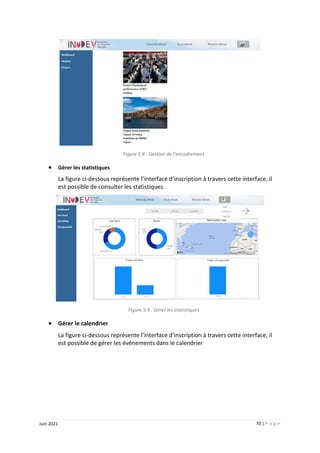 70 | P a g e
Juin 2021
Figure 5.8 : Gestion de l’encadrement
 Gérer les statistiques
La figure ci-dessous représente l’interface d’inscription à travers cette interface, il
est possible de consulter les statistiques.
Figure 5.9 : Gérer les statistiques
 Gérer le calendrier
La figure ci-dessous représente l’interface d’inscription à travers cette interface, il
est possible de gérer les événements dans le calendrier
 