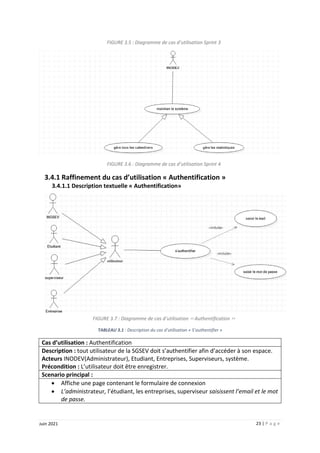 23 | P a g e
Juin 2021
FIGURE 3.5 : Diagramme de cas d’utilisation Sprint 3
FIGURE 3.6 : Diagramme de cas d’utilisation Sp...