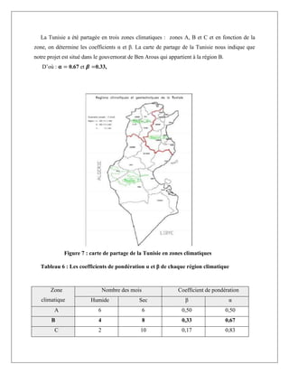 Figure 7 : carte de partage de la Tunisie en zones climatiques
La Tunisie a été partagée en trois zones climatiques : zones A, B et C et en fonction de la
zone, on détermine les coefficients α et β. La carte de partage de la Tunisie nous indique que
notre projet est situé dans le gouvernorat de Ben Arous qui appartient à la région B.
D’où : 𝛂 = 0.67 et 𝜷 =0.33,
Tableau 6 : Les coefficients de pondération α et β de chaque région climatique
Zone
climatique
Nombre des mois Coefficient de pondération
Humide Sec β α
A 6 6 0,50 0,50
B B 4 8 0,33 0,67
C 2 10 0,17 0,83
 