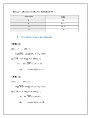 Tableau 7 : Classe de sol en fonction de l’indice CBR
Classe du sol CBR
S1 5-8
S2 8-12
S3 12-20
S4 >20
2. Détermination de classe du sol du projet :
FOUILLE 1:
CBR i = 17 CBRS = 6
log (CBR) = α log (CBR i) + β log (CBR s)
log ( CBR) = 0.67log (17) + 0.33log (6)
D’où 12 < CBR = 12.056 < 20
 La classe du sol est : S3
FOUILLE 2:
CBR i = 15 CBRS = 7
log (CBR) = α log (CBR i) + β log (CBR s)
log ( CBR) = 0.67log (15) + 0.33log (7)
D’où 8 < CBR = 11.664 <12
 La classe du sol est : S2
 