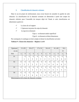 3. Classification de chaussée existante
Dans le cas de projet de renforcement, nous avons besoin de connaître la qualité de cette
chaussée. La classification de la chaussée existante est déterminée à partir des coupes de
chaussée réalisées pour l’ensemble du tronçon objet de l’étude et cette classification est
déterminée à partir de :
 La classe de sol support
 L’épaisseur moyenne du corps de chaussée
 Le type de revêtement :
-Type a : revêtement enduit superficiel
-Type b : revêtement en béton bitumineux
Par conséquent, le catalogue en tient compte et donne la classification suivante :
Tableau 9 : Classes des chaussées – Régions A et B
Epaisseur
en cm
Sols
13 à 20 20 à 27 27 à 34 34 à 41 41 à 48 34 à
41
a b a b a b a b a b a b
S1 C
1
C
1
C
2
C
2
C
3
C
2
C
3
C
3
C
4
C
4
C
4
S2 C
1
C
2
C
2
C
3
C
2
C
3
C
3
C
4
C
4
C
4
C
4
C
5
S3 C
2
C
3
C
2
C
3
C
3
C
4
C
4
C
5
C
4
C
5
C
5
C
5
S4 C
3
C
4
C
3
C
4
C
4
C
5
C
4
C
5
C
4
C
5
Détermination de la classe de chaussée existante :
 