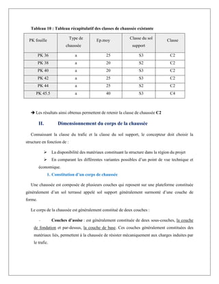 Tableau 10 : Tableau récapitulatif des classes de chaussée existante
PK fouille
Type de
chaussée
Ep.moy
Classe du sol
support
Classe
PK 36 a 25 S3 C2
PK 38 a 20 S2 C2
PK 40 a 20 S3 C2
PK 42 a 25 S3 C2
PK 44 a 25 S2 C2
PK 45.5 a 40 S3 C4
 Les résultats ainsi obtenus permettent de retenir la classe de chaussée C2
II. Dimensionnement du corps de la chaussée
Connaissant la classe du trafic et la classe du sol support, le concepteur doit choisir la
structure en fonction de :
 La disponibilité des matériaux constituant la structure dans la région du projet
 En comparant les différentes variantes possibles d’un point de vue technique et
économique.
1. Constitution d’un corps de chaussée
Une chaussée est composée de plusieurs couches qui reposent sur une plateforme constituée
généralement d’un sol terrassé appelé sol support généralement surmonté d’une couche de
forme.
Le corps de la chaussée est généralement constitué de deux couches :
- Couches d’assise : est généralement constituée de deux sous-couches, la couche
de fondation et par-dessus, la couche de base. Ces couches généralement constituées des
matériaux liés, permettent à la chaussée de résister mécaniquement aux charges induites par
le trafic.
 