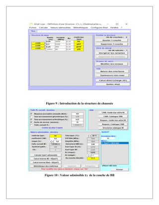 Figure 9 : Introduction de la structure de chaussée
Figure 10 : Valeur admissible εT de la couche de BB
 