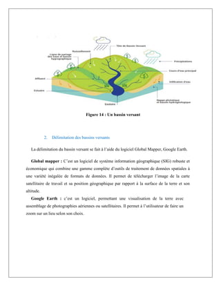 Figure 14 : Un bassin versant
2. Délimitation des bassins versants
La délimitation du bassin versant se fait à l’aide du logiciel Global Mapper, Google Earth.
Global mapper : C’est un logiciel de système information géographique (SIG) robuste et
économique qui combine une gamme complète d’outils de traitement de données spatiales à
une variété inégalée de formats de données. Il permet de télécharger l’image de la carte
satellitaire de travail et sa position géographique par rapport à la surface de la terre et son
altitude.
Google Earth : c’est un logiciel, permettant une visualisation de la terre avec
assemblage de photographies aériennes ou satellitaires. Il permet à l’utilisateur de faire un
zoom sur un lieu selon son choix.
 