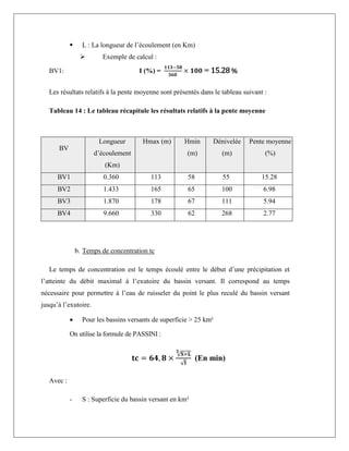  L : La longueur de l’écoulement (en Km)
 Exemple de calcul :
BV1: I (%) =
𝟏𝟏𝟑−𝟓𝟖
𝟑𝟔𝟎
× 𝟏𝟎𝟎 = 15.28 %
Les résultats relatifs à la pente moyenne sont présentés dans le tableau suivant :
Tableau 14 : Le tableau récapitule les résultats relatifs à la pente moyenne
BV
Longueur
d’écoulement
(Km)
Hmax (m) Hmin
(m)
Dénivelée
(m)
Pente moyenne
(%)
BV1 0.360 113 58 55 15.28
BV2 1.433 165 65 100 6.98
BV3 1.870 178 67 111 5.94
BV4 9.660 330 62 268 2.77
b. Temps de concentration tc
Le temps de concentration est le temps écoulé entre le début d’une précipitation et
l’atteinte du débit maximal à l’exutoire du bassin versant. Il correspond au temps
nécessaire pour permettre à l’eau de ruisseler du point le plus reculé du bassin versant
jusqu’à l’exutoire.
 Pour les bassins versants de superficie > 25 km²
On utilise la formule de PASSINI :
𝐭𝐜 = 𝟔𝟒, 𝟖 ×
√𝐒×𝐋
𝟑
√𝐈
(En min)
Avec :
- S : Superficie du bassin versant en km²
 