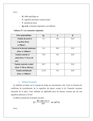 Avec :
- Q : débit spécifique en
- S : superficie du bassin versant en km2
- T : période de retour
- 𝐐𝟎, 𝛂, 𝛃 : constantes régionales (voir tableau)
Tableau 19 : Les constantes régionales
Zone géographique 𝐐𝟎 𝛂 𝛃
Tunisie du nord et
Cap-Bon (Pour
A>50km²)
5,5 0,5 0,41
Noyau de la dorsale tunisienne
(Pour A>200km²)
2,6 0,81 0,41
Tunisie centrale et
sahel (Pour T=10 ou 20
ans)
14,3 0,5 0,41
Tunisie centrale et sahel
(Pour T=50 ou 100 ans)
24,7 0,5 0,41
Tunisie méridionale
(Pour A>200km²)
12,35 0,5 0,41
4. Méthode rationnelle
La méthode est basée sur le concept de temps de concentration, elle s’écrit en fonction du
coefficient de ruissellement, de la superficie du bassin versant et de l’intensité moyenne
maximale de la pluie. Cette méthode est applicable pour les bassins versants qui ont une
superficie inférieure à 25 km².
Le débit est donné par la formule suivante :
𝑸 =
𝐊𝐫 × 𝐤𝐚 × 𝐒 × 𝐢
𝟑, 𝟔
𝐞𝐧 (𝐦𝟑
/𝐬)
Avec :
 