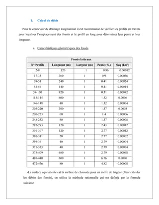 1. Calcul du débit
Pour le concevoir de drainage longitudinal il est recommandé de vérifier les profils en travers
pour localiser l’emplacement des fossés et le profil en long pour déterminer leur pente et leur
longueur.
a. Caractéristiques géométriques des fossés
Fossés latéraux
N° Profils Longueur (m) Largeur (m) Pente (%) Seq (km²)
2-8 120 1 0.96 0.00012
17-35 360 1 0.9 0.00036
39-51 240 1 0.41 0.00024
52-59 140 1 0.41 0.00014
59-100 820 1 0.31 0.00082
115-145 600 1 1.32 0.0006
146-148 40 1 1.32 0.00004
205-220 300 1 1.37 0.0003
220-223 60 1 1.4 0.00006
248-252 80 1 1.37 0.00008
287-293 120 1 2.43 0.00012
301-307 120 1 2.77 0.00012
310-311 20 1 2.77 0.00002
359-361 40 1 2.79 0.00004
371-373 40 1 2.79 0.00004
375-409 680 1 2.79 0.00068
410-440 600 1 6.76 0.0006
472-476 80 1 4.82 0.00008
-La surface équivalente est la surface de chaussée pour un mètre de largeur (Pour calculer
les débits des fossés), on utilise la méthode rationnelle qui est définie par la formule
suivante :
 