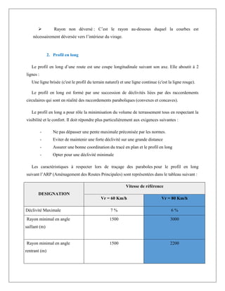  Rayon non déversé : C’est le rayon au-dessous duquel la courbes est
nécessairement déversée vers l’intérieur du virage.
2. Profil en long
Le profil en long d’une route est une coupe longitudinale suivant son axe. Elle aboutit à 2
lignes :
Une ligne brisée (c'est le profil du terrain naturel) et une ligne continue (c'est la ligne rouge).
Le profil en long est formé par une succession de déclivités liées par des raccordements
circulaires qui sont en réalité des raccordements paraboliques (convexes et concaves).
Le profil en long a pour rôle la minimisation du volume de terrassement tous en respectant la
visibilité et le confort. Il doit répondre plus particulièrement aux exigences suivantes :
- Ne pas dépasser une pente maximale préconisée par les normes.
- Eviter de maintenir une forte déclivité sur une grande distance
- Assurer une bonne coordination du tracé en plan et le profil en long
- Opter pour une déclivité minimale
Les caractéristiques à respecter lors de traçage des paraboles pour le profil en long
suivant l’ARP (Aménagement des Routes Principales) sont représentées dans le tableau suivant :
DESIGNATION
Vitesse de référence
Vr = 60 Km/h Vr = 80 Km/h
Déclivité Maximale 7 % 6 %
Rayon minimal en angle
saillant (m)
1500 3000
Rayon minimal en angle
rentrant (m)
1500 2200
 