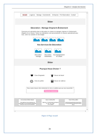 Chapitre 2 : Analyse des besoins
28
Figure 13 Page Accueil
 