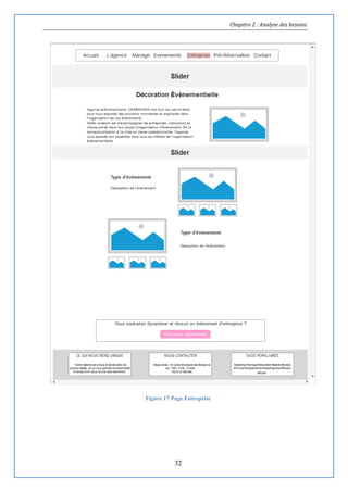 Chapitre 2 : Analyse des besoins
32
Figure 17 Page Entreprise
 