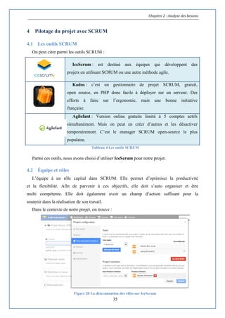 Chapitre 2 : Analyse des besoins
35
4 Pilotage du projet avec SCRUM
4.1 Les outils SCRUM
On peut citer parmi les outils SCRUM :
IceScrum : est destiné aux équipes qui développent des
projets en utilisant SCRUM ou une autre méthode agile.
Kados : c’est un gestionnaire de projet SCRUM, gratuit,
open source, en PHP donc facile à déployer sur un serveur. Des
efforts à faire sur l’ergonomie, mais une bonne initiative
française.
Agilefant : Version online gratuite limité à 5 comptes actifs
simultanément. Mais on peut en créer d’autres et les désactiver
temporairement. C’est le manager SCRUM open-source le plus
populaire.
Tableau 4 Les outils SCRUM
Parmi ces outils, nous avons choisi d’utiliser IceScrum pour notre projet.
4.2 Équipe et rôles
L’équipe à un rôle capital dans SCRUM. Elle permet d’optimiser la productivité
et la flexibilité. Afin de parvenir à ces objectifs, elle doit s’auto organiser et être
multi compétente. Elle doit également avoir un champ d’action suffisant pour la
soutenir dans la réalisation de son travail.
Dans le contexte de notre projet, on trouve :
Figure 20 La détermination des rôles sur IceScrum
 