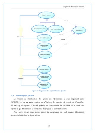 Chapitre 2 : Analyse des besoins
39
Figure 21 Diagramme des cas d'utilisation globale
4.5 Planning des sprints
La réunion de planification des sprints est l’événement le plus important dans
SCRUM. Le but de cette réunion est d’élaborer le planning de travail et d’identifier
le Backlog des sprints. L’un des produits de cette réunion est le choix de la durée des
sprints et qui diffère selon la complexité du projet et la taille de l’équipe.
Pour notre projet nous avons choisi de développer un seul release décomposé
comme indiqué dans la figure suivant :
Include
Include
Include
Include
Administrateur
S’authentifier
Gérer le contenu
Gérer le formulaire
Gérer les utilisateurs
Gérer le contenu visuel Gérer le contenu texte
Utilisateur
Consulter les offres
d'évènements
Réserver pour un
évènement
Contacter l’agence
Gérer la boite de
réception
 