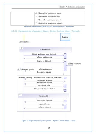 Chapitre 3 : Réalisation de la solution
53
4) Il supprime un contenu visuel.
5) Il ajoute un contenu textuel.
6) Il modifie un contenu textuel.
7) Il supprime un contenu textuel.
Tableau 13 Description textuelle du cas d’utilisation « Gérer le contenu »
6.1.2.2 Diagramme de séquence système « Ajouter Contenu Visuel / Textuel »
Figure 27 Diagramme de séquence système « Ajouter Contenu Visuel / Textuel »
Ajouter élément
Afficher élément
Afficher liste éléments
Cliquer sur le bouton d'achat
Choisir une offre
Afficher page d'achat
Cliquer sur le bouton
Afficher bouton passer à la version pro
Enregistrer la page
Afficher l'élément
Vérifier l'élément
Insérer un élément
Afficher les éléments
Cliquer sur bouton ajout élément
Administrateur
Système
ref
S'authentifier()
[ Element gratuit ]
[ Element payant ]
alt
ref
Payement ()
Ajouter élément
Afficher élément
Afficher liste éléments
Cliquer sur le bouton d'achat
Choisir une offre
Afficher page d'achat
Cliquer sur le bouton
Afficher bouton passer à la version pro
Enregistrer la page
Afficher l'élément
Vérifier l'élément
Insérer un élément
Afficher les éléments
Cliquer sur bouton ajout élément
 
