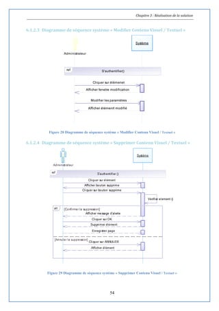 Chapitre 3 : Réalisation de la solution
54
6.1.2.3 Diagramme de séquence système « Modifier Contenu Visuel / Textuel »
Figure 28 Diagramme de séquence système « Modifier Contenu Visuel / Textuel »
6.1.2.4 Diagramme de séquence système « Supprimer Contenu Visuel / Textuel »
Figure 29 Diagramme de séquence système « Supprimer Contenu Visuel / Textuel »
Afficher élémenrt modifié
Modifier les paramétres
Afficher fenetre modification
Cliquer sur élémenet
Administrateur
Système
ref S'authentifier()
Afficher élémenrt modifié
Modifier les paramétres
Afficher fenetre modification
Cliquer sur élémenet
 