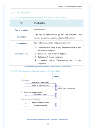 Chapitre 3 : Réalisation de la solution
55
6.1.3 « S’authentifier »
6.1.3.1 Description textuelle du cas d’utilisation « S’authentifier »
Titre S’authentifier
Acteur principal Administrateur
Description
En tant qu’administrateur, je peux me connecter à tout
moment tant que mon terminal est connecté à Internet.
Pré conditions Seul l’administrateur déjà créé peut se connecter.
Scenario de base
1) L’administrateur saisie le nom du domaine dans la barre
d’adresse du navigateur.
2) Il saisit son Login et son mot de passe.
3) Il clique sur le bouton connexion.
4) Le système redirige l’administrateur vers la page
« Accueil ».
Tableau 14 Description textuelle du cas d’utilisation « S’authentifier »
6.1.3.2 Diagramme de séquence système « S’authentifier »
Figure 30 Diagramme de séquence système « S’authentifier »
Actualiser les champs()
Afficher (identifiants invalides)
Afficher page d'accueil
Vérifier (login+mot de passe)
Cliquer sur bouton connexion
Saisir ( login + mot de passe)
Administrateur
Système
[login + mot de passe correctes ]
[ login+mot de passe incorrectes]
alt
Actualiser les champs()
Afficher (identifiants invalides)
Afficher page d'accueil
Vérifier (login+mot de passe)
Cliquer sur bouton connexion
Saisir ( login + mot de passe)
 