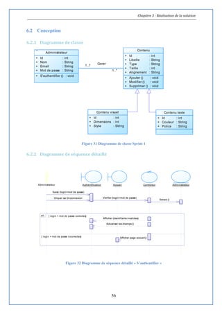 Chapitre 3 : Réalisation de la solution
56
6.2 Conception
6.2.1 Diagramme de classe
Figure 31 Diagramme de classe Sprint 1
6.2.2 Diagramme de séquence détaillé
Figure 32 Diagramme de séquence détaillé « S’authentifier »
1..1
1..*
Gerer
Administrateur
+
+
+
+
Id
Nom
Email
Mot de passe
: int
: String
: String
: String
+ S'authentifier () : void
Contenu texte
+
+
+
Id
Couleur
Police
: int
: String
: String
Contenu
+
+
+
+
+
Id
Libelle
Type
Taille
Alignement
: int
: String
: String
: int
: String
+
+
+
Ajouter ()
Modifier ()
Supprimer ()
...
: void
: void
: void
Contenu visuel
+
+
+
Id
Dimensions
Style
: int
: int
: String
Afficher page accueil()
Actualiser les champs ()
Afficher (identifiants invalides)
Select ()
Verifier (login+mot de passe)Cliquer sur bt-connexion
Saisir (login+mot de passe)
AuthentificationAdministrateur Accueil Controleur Administrateur
[ login + mot de passe correctes]
[ login + mot de passe incorrectes]
alt
Afficher page accueil()
Actualiser les champs ()
Afficher (identifiants invalides)
Select ()
Verifier (login+mot de passe)Cliquer sur bt-connexion
Saisir (login+mot de passe)
 