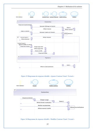 Chapitre 3 : Réalisation de la solution
57
Figure 33 Diagramme de séquence détaillé « Ajouter Contenu Visuel / Textuel »
Figure 34 Diagramme de séquence détaillé « Modifier Contenu Visuel / Textuel »
Afficher la liste des éléments
Cliquer sur bt achat
Afficher élémenet
Insert ()
Choisir une offre
Afficher page achat
Charger page achatCliquer sur le bouton
Afficher bt passer a la vers pro
Afficher l'element
verifier l'element ()
Demander l'insertion de l'element
Inserer un element
Afficher l'element
Afficher l'element
Select ()
Demander l'affichage de l'element
Cliquer sur bt ajouter element
Administrateur Accueil Interface Achat Gestion contenu ContenuInterface Payement
ref
S'authentifier()
[ element gratuit ]
[ element payant ]
alt
ref
Payement ()
Afficher la liste des éléments
Cliquer sur bt achat
Afficher élémenet
Insert ()
Choisir une offre
Afficher page achat
Charger page achatCliquer sur le bouton
Afficher bt passer a la vers pro
Afficher l'element
verifier l'element ()
Demander l'insertion de l'element
Inserer un element
Afficher l'element
Afficher l'element
Select ()
Demander l'affichage de l'element
Cliquer sur bt ajouter element
Afficher element modifié
Effectuer les modifications
Modifier les parametres
Afficher fenetre modification
Select ()
Charger la page
Cliquer sur element
Administrateur Accueil Gestion contenu Contenu
ref
S'authentifier()
Afficher element modifié
Effectuer les modifications
Modifier les parametres
Afficher fenetre modification
Select ()
Charger la page
Cliquer sur element
 