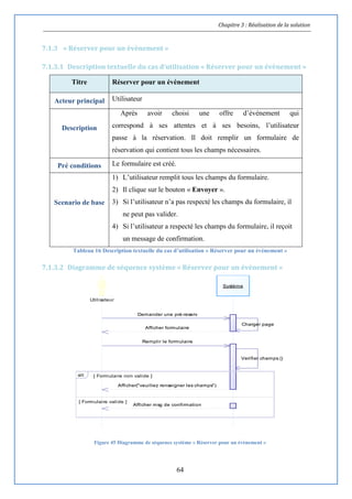 Chapitre 3 : Réalisation de la solution
64
7.1.3 « Réserver pour un évènement »
7.1.3.1 Description textuelle du cas d’utilisation « Réserver pour un évènement »
Titre Réserver pour un évènement
Acteur principal Utilisateur
Description
Après avoir choisi une offre d’événement qui
correspond à ses attentes et à ses besoins, l’utilisateur
passe à la réservation. Il doit remplir un formulaire de
réservation qui contient tous les champs nécessaires.
Pré conditions Le formulaire est créé.
Scenario de base
1) L’utilisateur remplit tous les champs du formulaire.
2) Il clique sur le bouton « Envoyer ».
3) Si l’utilisateur n’a pas respecté les champs du formulaire, il
ne peut pas valider.
4) Si l’utilisateur a respecté les champs du formulaire, il reçoit
un message de confirmation.
Tableau 16 Description textuelle du cas d’utilisation « Réserver pour un évènement »
7.1.3.2 Diagramme de séquence système « Réserver pour un évènement »
Figure 45 Diagramme de séquence système « Réserver pour un évènement »
Afficher msg de confirmation
Afficher("veuillez renseigner les champs")
Verifier champs ()
Remplir le formulaire
Afficher formulaire
Charger page
Demander une pré-reserv
Utilisateur
Système
[ Formulaire non valide ]
[ Formulaire valide ]
alt
Afficher msg de confirmation
Afficher("veuillez renseigner les champs")
Verifier champs ()
Remplir le formulaire
Afficher formulaire
Charger page
Demander une pré-reserv
 