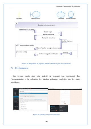 Chapitre 3 : Réalisation de la solution
66
Figure 48 Diagramme de séquence détaillé « Réserver pour un évènement »
7.3 Développement
Les travaux menés dans cette activité se résument tout simplement dans
l’implémentation et la réalisation des histoires utilisateurs analysées lors des étapes
précédentes.
Figure 49 Interface « Créer Formulaire »
Afficher message de confirmation
Insert ()
Afficher("veuillez renseigner les champs")
Verifier champs ()
Remplir le formulaire
Afficher formulaire
Charger page
Demander une pré-reserv
Utilisateur Pré-réservation Formulaire Base de données
ref
Consulter offres evenement ()
[Formulaire non valide]
[Formulair valide]
alt
Afficher message de confirmation
Insert ()
Afficher("veuillez renseigner les champs")
Verifier champs ()
Remplir le formulaire
Afficher formulaire
Charger page
Demander une pré-reserv
 
