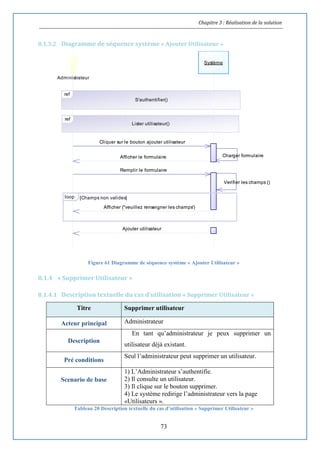 Chapitre 3 : Réalisation de la solution
73
8.1.3.2 Diagramme de séquence système « Ajouter Utilisateur »
Figure 61 Diagramme de séquence système « Ajouter Utilisateur »
8.1.4 « Supprimer Utilisateur »
8.1.4.1 Description textuelle du cas d’utilisation « Supprimer Utilisateur »
Titre Supprimer utilisateur
Acteur principal Administrateur
Description
En tant qu’administrateur je peux supprimer un
utilisateur déjà existant.
Pré conditions
Seul l’administrateur peut supprimer un utilisateur.
Scenario de base
1) L’Administrateur s’authentifie.
2) Il consulte un utilisateur.
3) Il clique sur le bouton supprimer.
4) Le système redirige l’administrateur vers la page
«Utilisateurs ».
Tableau 20 Description textuelle du cas d’utilisation « Supprimer Utilisateur »
Cliquer sur le bouton ajouter utilisateur
Ajouter utilisateur
Afficher ("veuillez renseigner les champs')
Verifier les champs ()
Remplir le formulaire
Afficher le formulaire Charger formulaire
Administrateur
Système
ref
S'authentifier()
ref
Lister utilisateur()
[Champs non valides]loop
Cliquer sur le bouton ajouter utilisateur
Ajouter utilisateur
Afficher ("veuillez renseigner les champs')
Verifier les champs ()
Remplir le formulaire
Afficher le formulaire Charger formulaire
 