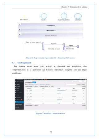 Chapitre 3 : Réalisation de la solution
76
Figure 66 Diagramme de séquence détaillé « Supprimer Utilisateur »
8.3 Développement
Les travaux menés dans cette activité se résument tout simplement dans
l’implémentation et la réalisation des histoires utilisateurs analysées lors des étapes
précédentes.
Figure 67 Interface « Lister Utilisateur »
Actualiser listeAfficher liste utilisateur
Delete
Supprimer
Cliquer sur bouton supprimer
Administrateur Accueil Supprimer utilisateur Utilisateur
ref
S'authentifier ()
ref
Lister utilisateur ()
ref
Consulter utilisateur()
Actualiser listeAfficher liste utilisateur
Delete
Supprimer
Cliquer sur bouton supprimer
 