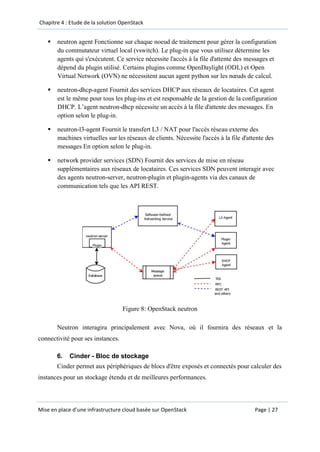 Mise en place d'une infrastructure basée sur OpenStack | PDF
