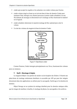 Mise en place d'une infrastructure basée sur OpenStack | PDF