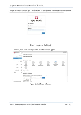 Mise en place d'une infrastructure basée sur OpenStack | PDF