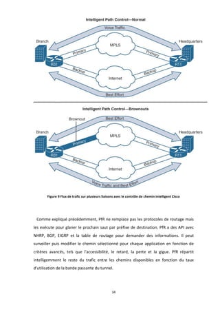 34
Figure 9 Flux de trafic sur plusieurs liaisons avec le contrôle de chemin intelligent Cisco
Comme expliqué précédemment, PfR ne remplace pas les protocoles de routage mais
les exécute pour glaner le prochain saut par préfixe de destination. PfR a des API avec
NHRP, BGP, EIGRP et la table de routage pour demander des informations. Il peut
surveiller puis modifier le chemin sélectionné pour chaque application en fonction de
critères avancés, tels que l'accessibilité, le retard, la perte et la gigue. PfR répartit
intelligemment le reste du trafic entre les chemins disponibles en fonction du taux
d'utilisation de la bande passante du tunnel.
 