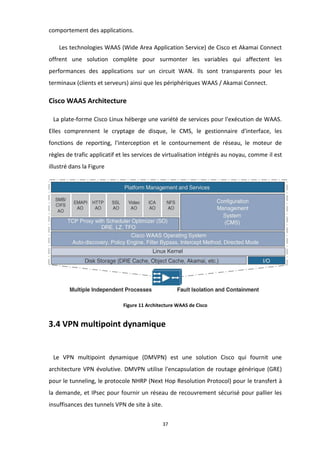37
comportement des applications.
Les technologies WAAS (Wide Area Application Service) de Cisco et Akamai Connect
offrent une solution complète pour surmonter les variables qui affectent les
performances des applications sur un circuit WAN. Ils sont transparents pour les
terminaux (clients et serveurs) ainsi que les périphériques WAAS / Akamai Connect.
Cisco WAAS Architecture
La plate-forme Cisco Linux héberge une variété de services pour l'exécution de WAAS.
Elles comprennent le cryptage de disque, le CMS, le gestionnaire d'interface, les
fonctions de reporting, l'interception et le contournement de réseau, le moteur de
règles de trafic applicatif et les services de virtualisation intégrés au noyau, comme il est
illustré dans la Figure
Figure 11 Architecture WAAS de Cisco
3.4 VPN multipoint dynamique
Le VPN multipoint dynamique (DMVPN) est une solution Cisco qui fournit une
architecture VPN évolutive. DMVPN utilise l'encapsulation de routage générique (GRE)
pour le tunneling, le protocole NHRP (Next Hop Resolution Protocol) pour le transfert à
la demande, et IPsec pour fournir un réseau de recouvrement sécurisé pour pallier les
insuffisances des tunnels VPN de site à site.
 