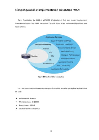 49
4.4 Configuration et implémentation du solution IWAN
Après l'installation du GNS3 et VMWARE Workstation, il faut bien choisir l'équipements
réseaux qui support Cisco IWAN. Le routeur Cisco ISR 1K ou 4K est recommandé par Cisco pour
notre solution.
Figure 20 Routeur ISR et ses couches
Les caractéristiques minimales requises pour la machine virtuelle qui déploie la plate-forme
ISR sont :
• Mémoire vive de 4 GB
• Mémoire disque de 200 GB
• 4 processeurs (CPUs)
• Deux cartes réseaux (2 NIC)
 