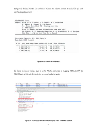 52
La figure ci-dessous montre Les tunnels du Hub de DCI avec les tunnels de succursale qui sont
configurés statiquement
Figure 21 Les tunnels de la DCIHUB1
La figure ci-dessous indique que le spoke ARIANA demande le mapping NBMA-to-VPN de
SOUSSE avec le Hub afin de construire un tunnel spoke-to-spoke.
Figure 22 Le message nhrp Resolution request entre ARIANA et SOUSSA
 