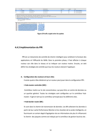 54
Figure 24 trafic crypté entre les spokes
4.4.3 Implémentation du PfR
PfR est un mécanisme de contrôle de chemin intelligent pour améliorer la livraison des
applications et l’éﬃcacité du WAN. Dans la première phase, il faut affecter à chaque
routeur son rôle dans le réseau et lui indiquer son routeur maitre. Ensuite, on doit
définir les stratégies de contrôle que tous les routeurs doivent l’appliquer.
A. Conﬁguration des routeurs et leurs rôles
Il existe quatre rôles diésèrent qu’un routeur peut jouer dans la conﬁguration PfR :
• Hub-master controller (MC) :
Contrôleur maitre sur le site concentrateur, qui peut être un centre de données ou
un quartier général. Toutes les stratégies sont conﬁgurées sur le contrôleur hub-
master. Il agit en tant qu’un contrôleur principal pour les déférents sites.
• Hub-border router (BR) :
Ils sont dans le chemin de transmission de données. Les BR collectent les données à
partir de leur cache Performance Monitor et les résultats de la sonde intelligente, en
fournissant un certain degré d'agrégation de ces informations de plus ils influencent
le chemin des paquets comme est indiqué par le contrôleur de gestion local du site .
 