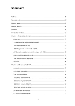 9
Sommaire
Dédicace........................................................................................................................................... 5
Remerciement.................................................................................................................................. 6
Liste des figures................................................................................................................................ 7
Liste des tableaux............................................................................................................................. 8
Sommaire ......................................................................................................................................... 9
Introduction Générale.................................................................................................................... 12
Chapitre 1 : Présentation du projet ............................................................................................... 13
Introduction ............................................................................................................................... 13
1.1 Présentation de l’organisme d’accueil CNSS........................................................................ 13
1.1.1 Description de la CNSS .................................................................................................. 13
1.1.2 L’organisation Générale de la CNSS .............................................................................. 14
1.2 Présentation du département informatique de la CNSS ..................................................... 15
1.3 le réseau informatique du CNSS........................................................................................... 15
1.4 les objectifs globaux de ce projet......................................................................................... 16
Conclusion.................................................................................................................................. 16
Chapitre 2: Software-defined WAN ............................................................................................... 17
Introduction ............................................................................................................................... 17
2.1 C'est quoi le SD-WAN........................................................................................................... 17
2.2 les solutions SD-WAN........................................................................................................... 18
2.2.1 Cisco Intelligente WAN.................................................................................................. 19
2.2.2 Aryaka’s global SD-WAN................................................................................................ 19
2.2.3 Citrix NetScaler SD-WAN............................................................................................... 20
2.3.4 Talari network SD-WAN ................................................................................................ 21
2.4 Comparaison des solutions .................................................................................................. 21
2.5 Choix du Solution adéquate................................................................................................. 23
 
