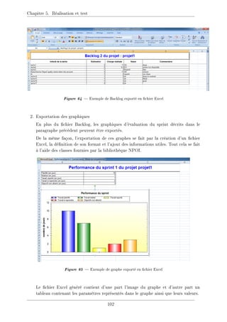 Chapitre 5. Réalisation et test
Figure 64  Exemple de Backlog exporté en chier Excel
2. Exportation des graphiques
En plus du chier Backlog, les graphiques d'évaluation du sprint décrits dans le
paragraphe précédent peuvent être exportés.
De la même façon, l'exportation de ces graphes se fait par la création d'un chier
Excel, la dénition de son format et l'ajout des informations utiles. Tout cela se fait
à l'aide des classes fournies par la bibliothèque NPOI.
Figure 65  Exemple de graphe exporté en chier Excel
Le chier Excel généré contient d'une part l'image du graphe et d'autre part un
tableau contenant les paramètres représentés dans le graphe ainsi que leurs valeurs.
102
 