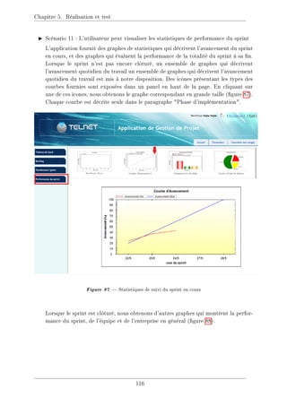 Chapitre 5. Réalisation et test
I Scénario 11 : L'utilisateur peut visualiser les statistiques de performance du sprint
L'application fournit des graphes de statistiques qui décrivent l'avancement du sprint
en cours, et des graphes qui évaluent la performance de la totalité du sprint à sa n.
Lorsque le sprint n'est pas encore clôturé, un ensemble de graphes qui décrivent
l'avancement quotidien du travail un ensemble de graphes qui décrivent l'avancement
quotidien du travail est mis à notre disposition. Des icônes présentant les types des
courbes fournies sont exposées dans un panel en haut de la page. En cliquant sur
une de ces icones, nous obtenons le graphe correspondant en grande taille (gure 87).
Chaque courbe est décrite seule dans le paragraphe Phase d'implémentation.
Figure 87  Statistiques de suivi du sprint en cours
Lorsque le sprint est clôturé, nous obtenons d'autres graphes qui montrent la perfor-
mance du sprint, de l'équipe et de l'entreprise en général (gure 88).
116
 