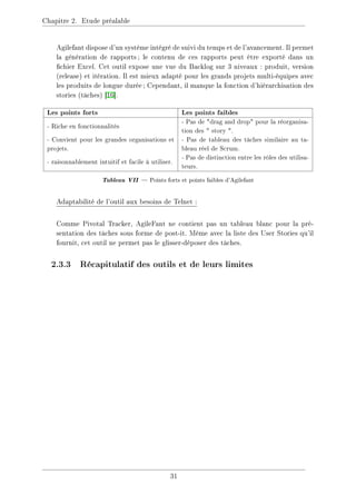 Chapitre 2. Etude préalable
Agilefant dispose d'un système intégré de suivi du temps et de l'avancement. Il permet
la génération de rapports; le contenu de ces rapports peut être exporté dans un
chier Excel. Cet outil expose une vue du Backlog sur 3 niveaux : produit, version
(release) et itération. Il est mieux adapté pour les grands projets multi-équipes avec
les produits de longue durée; Cependant, il manque la fonction d'hiérarchisation des
stories (tâches) [16].
Les points forts Les points faibles
- Riche en fonctionnalités
- Pas de drag and drop pour la réorganisa-
tion des  story .
- Convient pour les grandes organisations et
projets.
- Pas de tableau des tâches similaire au ta-
bleau réel de Scrum.
- raisonnablement intuitif et facile à utiliser.
- Pas de distinction entre les rôles des utilisa-
teurs.
Tableau VII  Points forts et points faibles d'Agilefant
Adaptabilité de l'outil aux besoins de Telnet :
Comme Pivotal Tracker, AgileFant ne contient pas un tableau blanc pour la pré-
sentation des tâches sous forme de post-it. Même avec la liste des User Stories qu'il
fournit, cet outil ne permet pas le glisser-déposer des tâches.
2.3.3 Récapitulatif des outils et de leurs limites
31
 