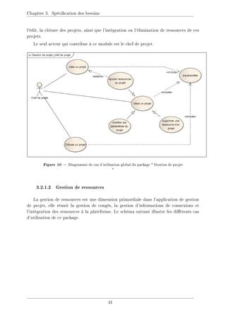 Chapitre 3. Spécication des besoins
l'édit, la clôture des projets, ainsi que l'intégration ou l'élimination de ressources de ces
projets.
Le seul acteur qui contribue à ce module est le chef de projet.
Figure 10  Diagramme de cas d'utilisation global du package  Gestion de projet

3.2.1.2 Gestion de ressources
La gestion de ressources est une dimension primordiale dans l'application de gestion
de projet, elle réunit la gestion de congés, la gestion d'informations de connexions et
l'intégration des ressources à la plateforme. Le schéma suivant illustre les diérents cas
d'utilisation de ce package.
41
 