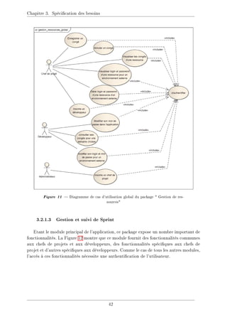 Chapitre 3. Spécication des besoins
Figure 11  Diagramme de cas d'utilisation global du package  Gestion de res-
sources
3.2.1.3 Gestion et suivi de Sprint
Etant le module principal de l'application, ce package expose un nombre important de
fonctionnalités. La Figure 12 montre que ce module fournit des fonctionnalités communes
aux chefs de projets et aux développeurs, des fonctionnalités spéciques aux chefs de
projet et d'autres spéciques aux développeurs. Comme le cas de tous les autres modules,
l'accès à ces fonctionnalités nécessite une authentication de l'utilisateur.
42
 